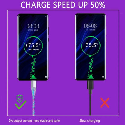 VOLTGLOW fast cable (USB-C, Iphone)